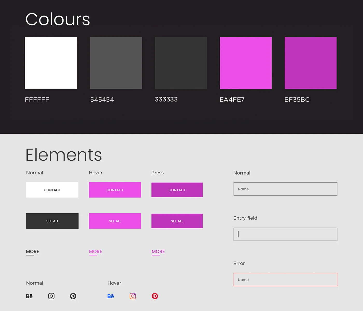 branding for a company website