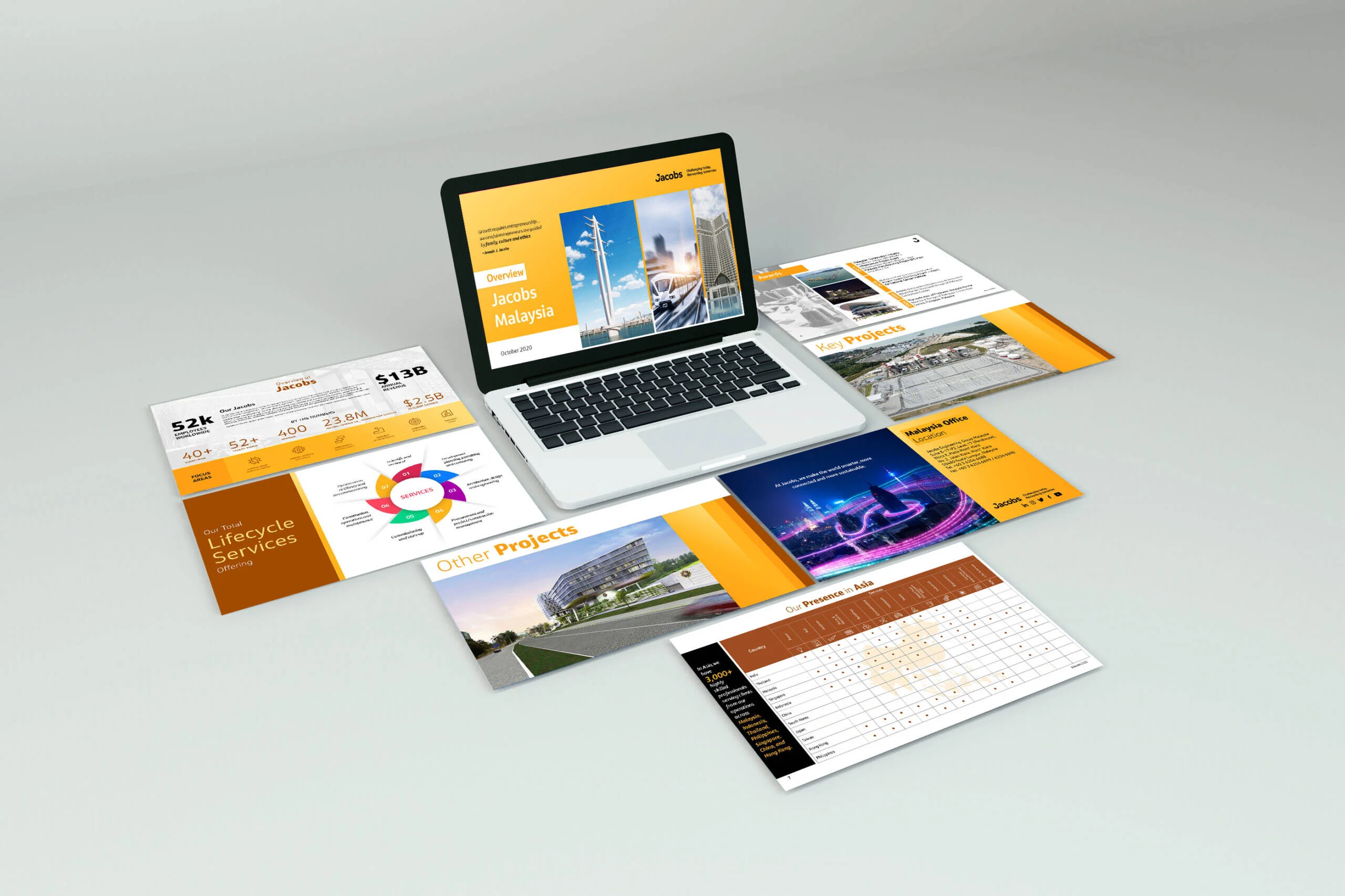 presentation